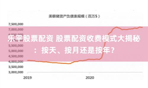 乐平股票配资 股票配资收费模式大揭秘：按天、按月还是按年？