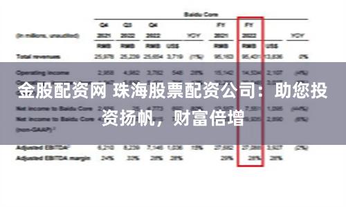 金股配资网 珠海股票配资公司：助您投资扬帆，财富倍增