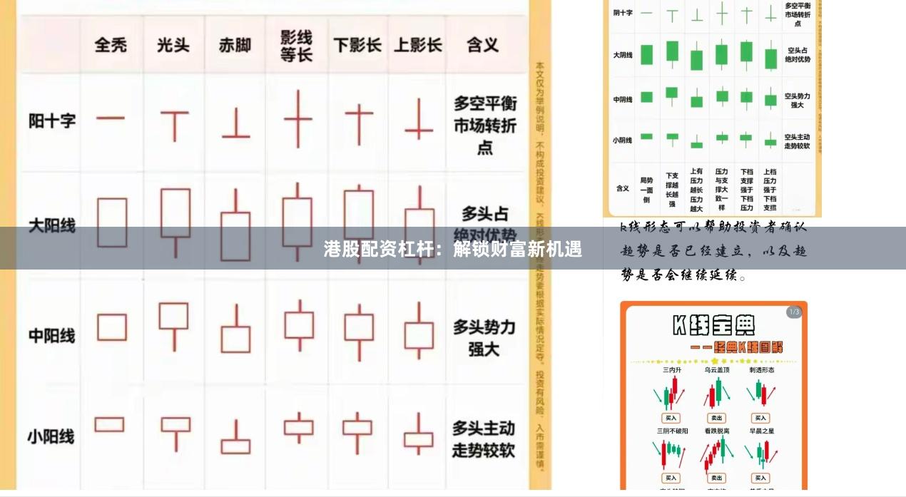 港股配资杠杆：解锁财富新机遇