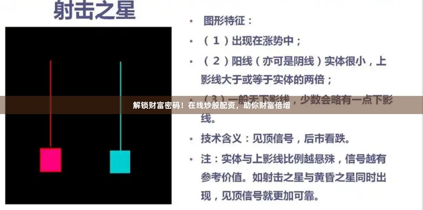 解锁财富密码！在线炒股配资，助你财富倍增