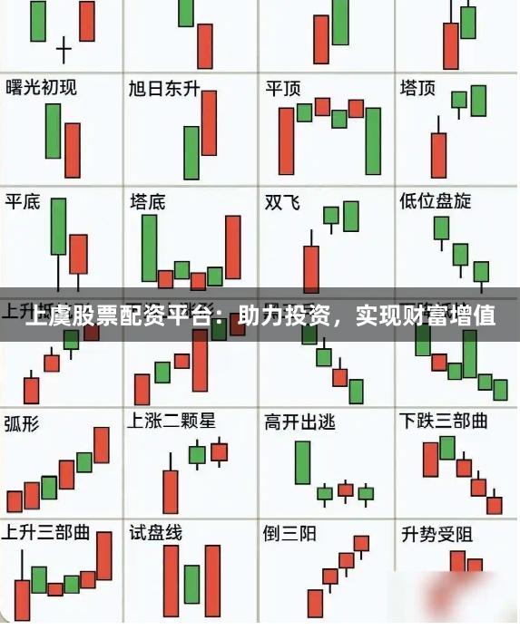 上虞股票配资平台：助力投资，实现财富增值