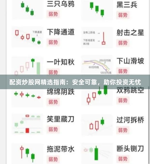 配资炒股网精选指南：安全可靠，助你投资无忧
