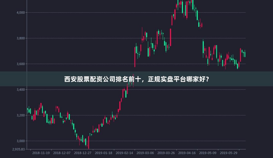西安股票配资公司排名前十，正规实盘平台哪家好？