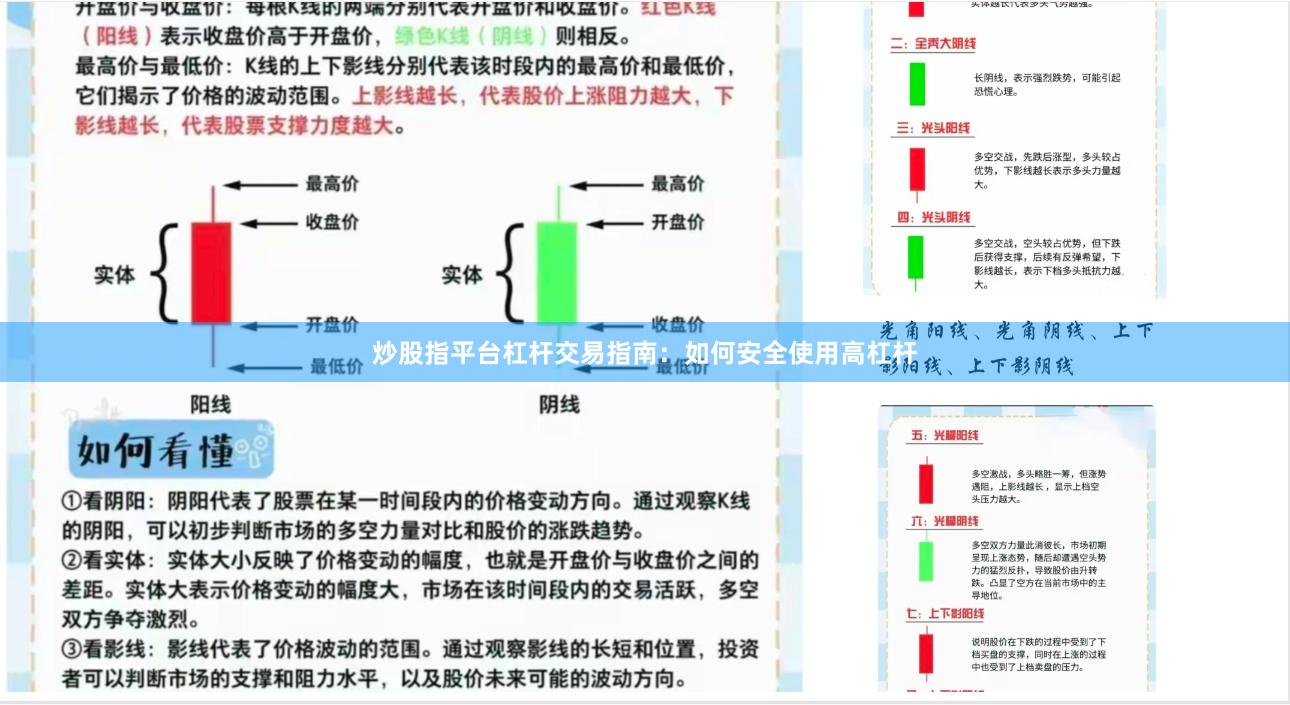 炒股指平台杠杆交易指南：如何安全使用高杠杆