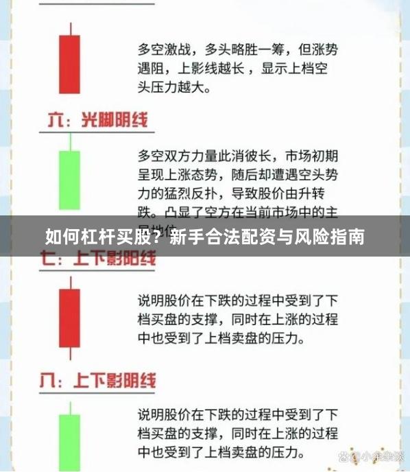 如何杠杆买股？新手合法配资与风险指南